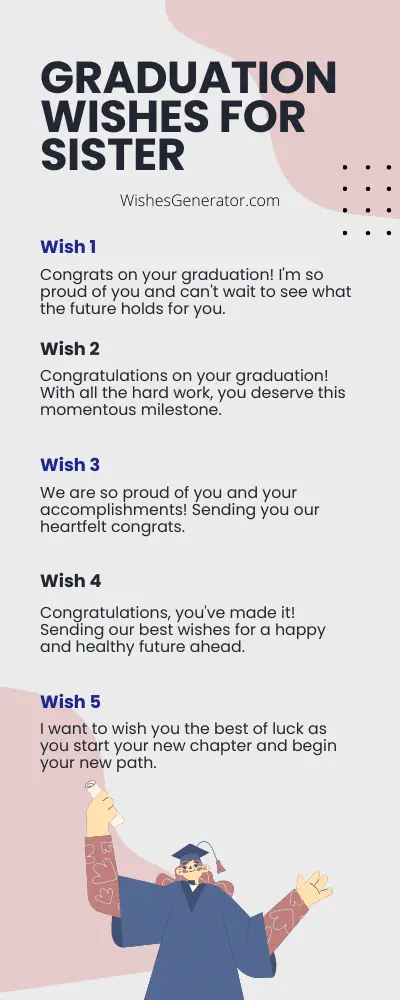 Short Graduation Wishes For Sister Funny